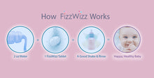 Load image into Gallery viewer, FizzWizz Tablets - Milkin’ Mommies
